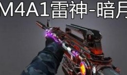 cf最新角色消息爆料,神秘新英雄即将登场！