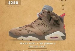 最新球鞋爆料aj6,Air Jordan 6全新爆料，潮流鞋迷不容错过！