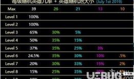 3.4卡池最新爆料图,新角色与限定皮肤抢先看
